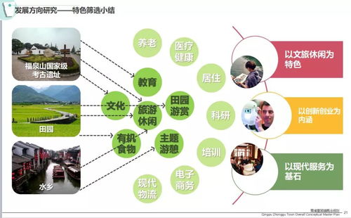 2016年AECOM景觀規(guī)劃與城市設(shè)計(jì)新案例 探索旅游開發(fā)項(xiàng)目策劃咨詢的創(chuàng)新實(shí)踐